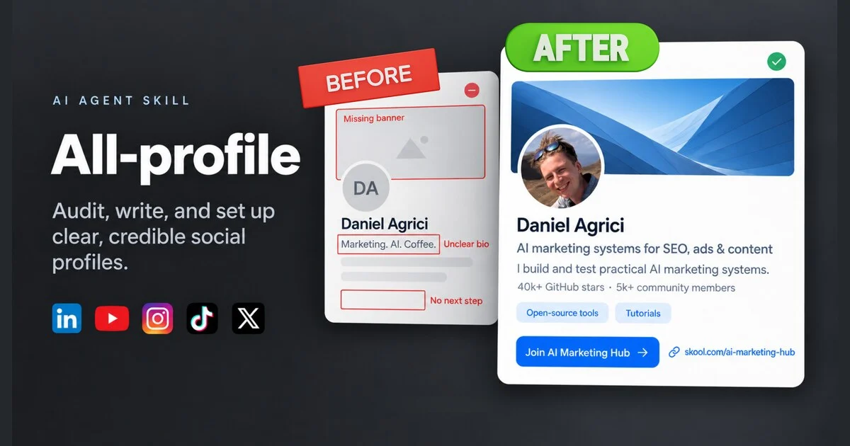 All-profile illustration comparing an unclear social profile with one that explains the work, proof, and next step.
