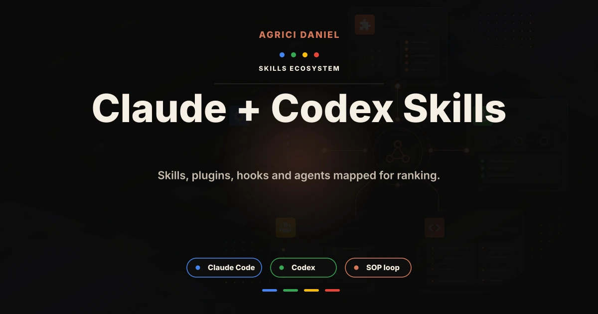 Claude and Codex Skills: The AI Visibility Wedge I Would Rank First