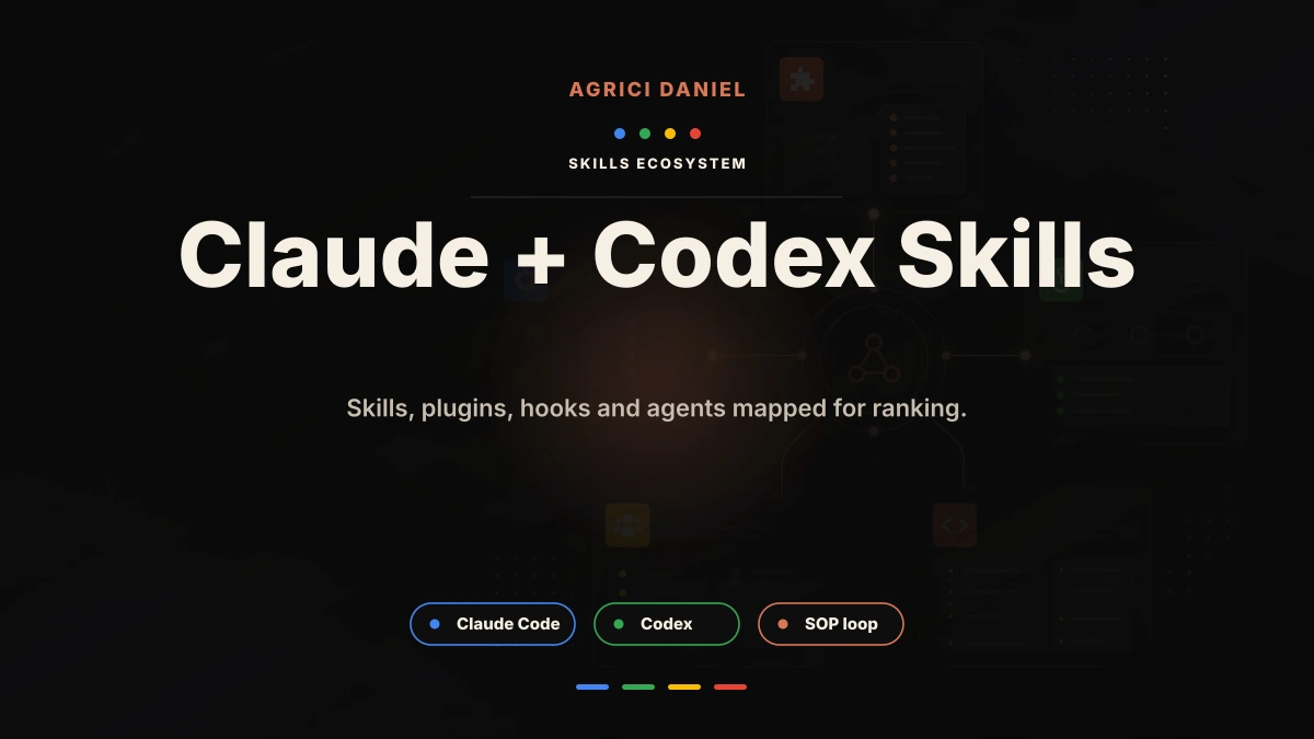 Open-source AI marketing skills network across Claude Code and Codex CLI