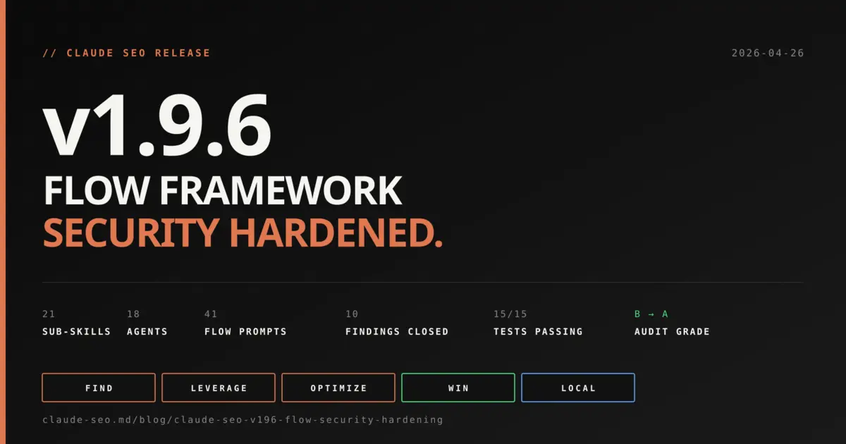 Two Claude SEO Releases in One Day: FLOW Framework Plus Security Hardening
