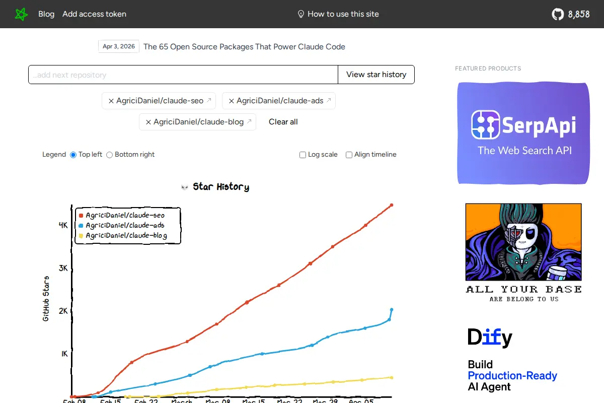 Star history chart from star-history.com showing growth curves of claude-seo, claude-ads, and claude-blog repositories over time