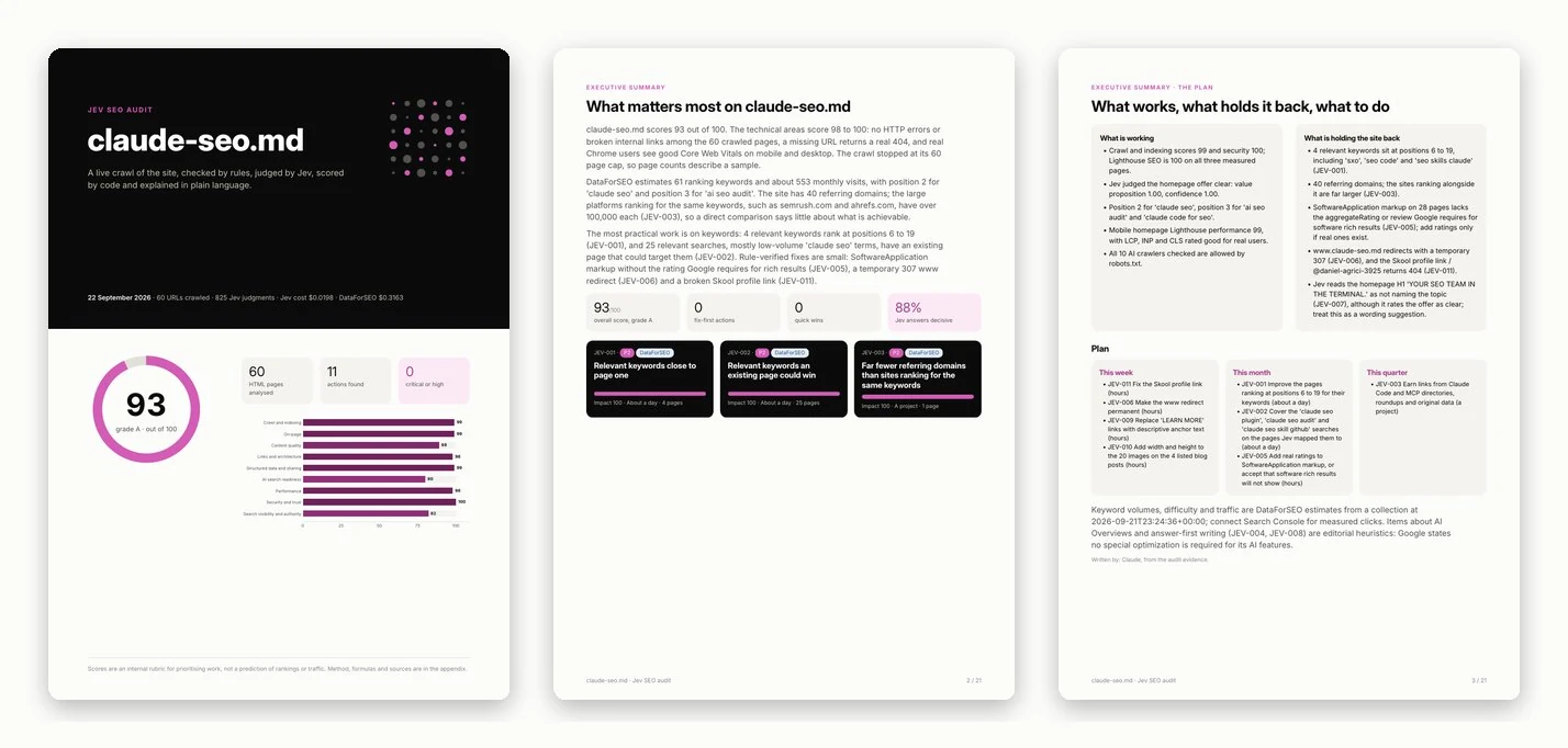 Three pages of the Jev SEO PDF report for claude-seo.md: the cover with a score of 93, the executive summary, and the plan.