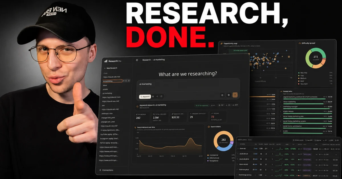 Agrici Daniel beside the Research Pro keyword dashboard with the words Research, done