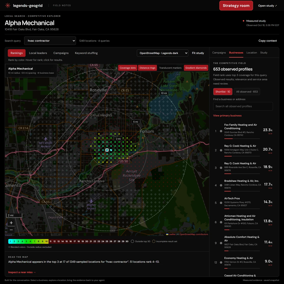 Legends GeoGrid Rankings view showing Alpha Mechanical across 1,249 sampled locations around Sacramento for hvac contractor.
