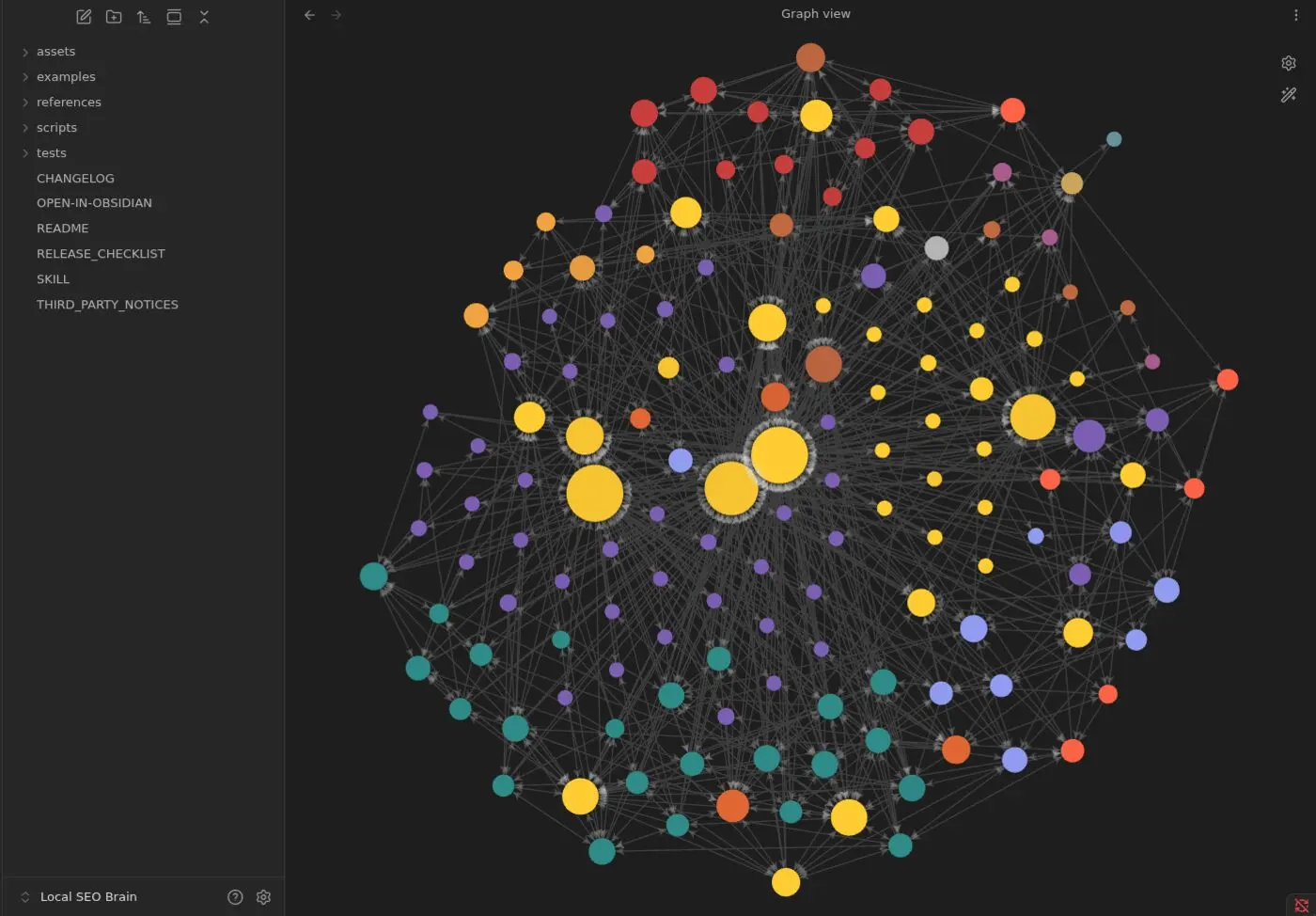 Local SEO Brain Obsidian vault graph view: 200+ colored nodes representing chapters, prompts, frameworks, and freshness notes, connected by 1,271 wikilinks. Yellow, orange, purple, teal, and green clusters by folder, on a dark canvas. The actual graph that appears after opening a scaffolded vault