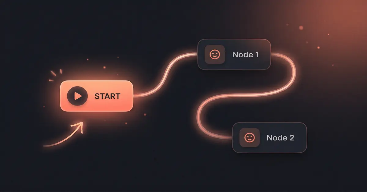 n8n SEO Automation: Complete Beginner's Guide (2026)